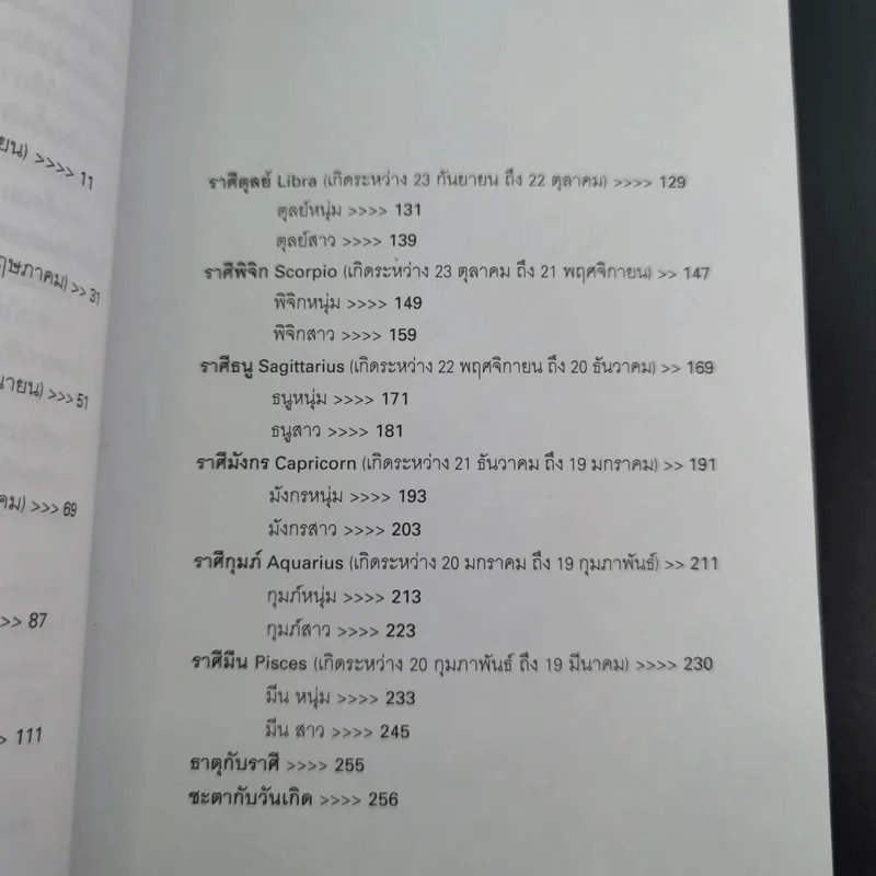 จิกหนุ่มจีบสาวตามราศี - เจนนีน รอคค่า รูปที่ 12