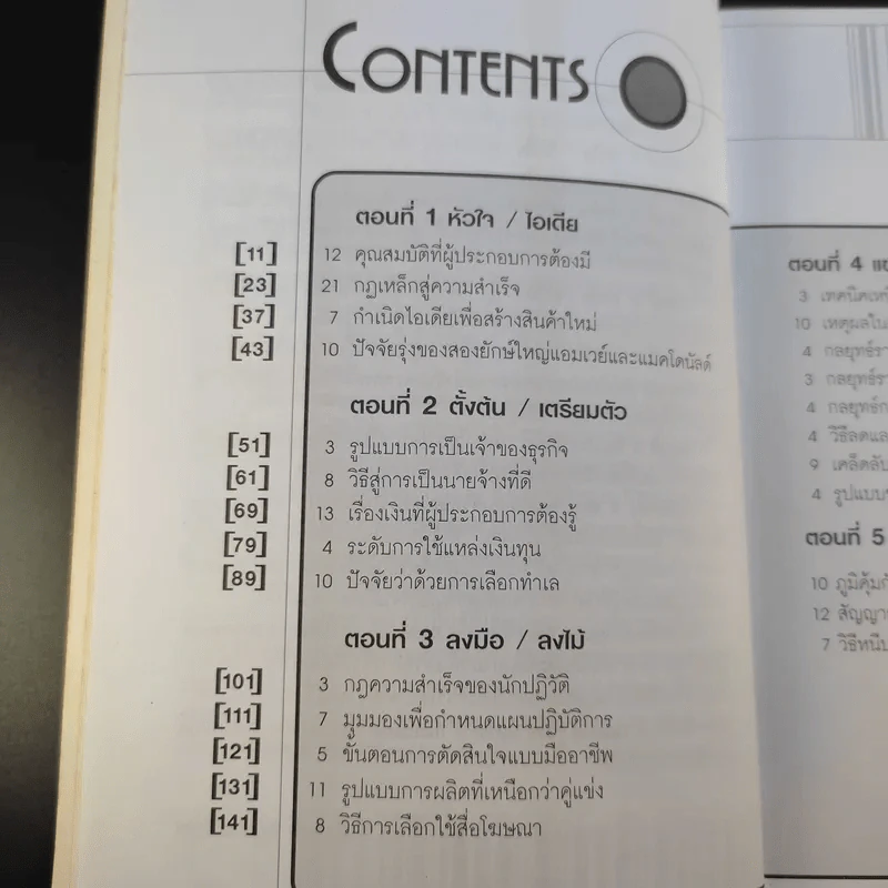 108 วิธีคิด 1009 วิธีการของผู้ประกอบการ รูปที่ 11