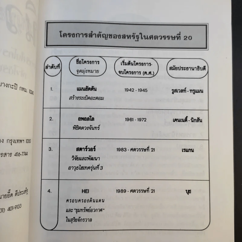 มนุษย์นิวเคลียร์ - ธนู แก้วโอภาส รูปที่ 10