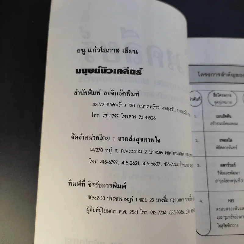 มนุษย์นิวเคลียร์ - ธนู แก้วโอภาส รูปที่ 9