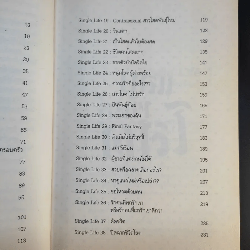 แสบพันธุ์โสด - กุสุมาลย์ ณ กำพู รูปที่ 13