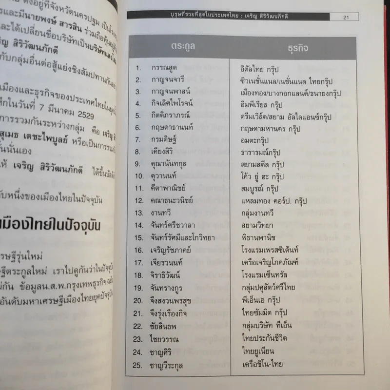 บุรุษที่รวยที่สุดในประเทศไทย เจริญ สิริวัฒนภักดี - บุญชัย ใจเย็น รูปที่ 14