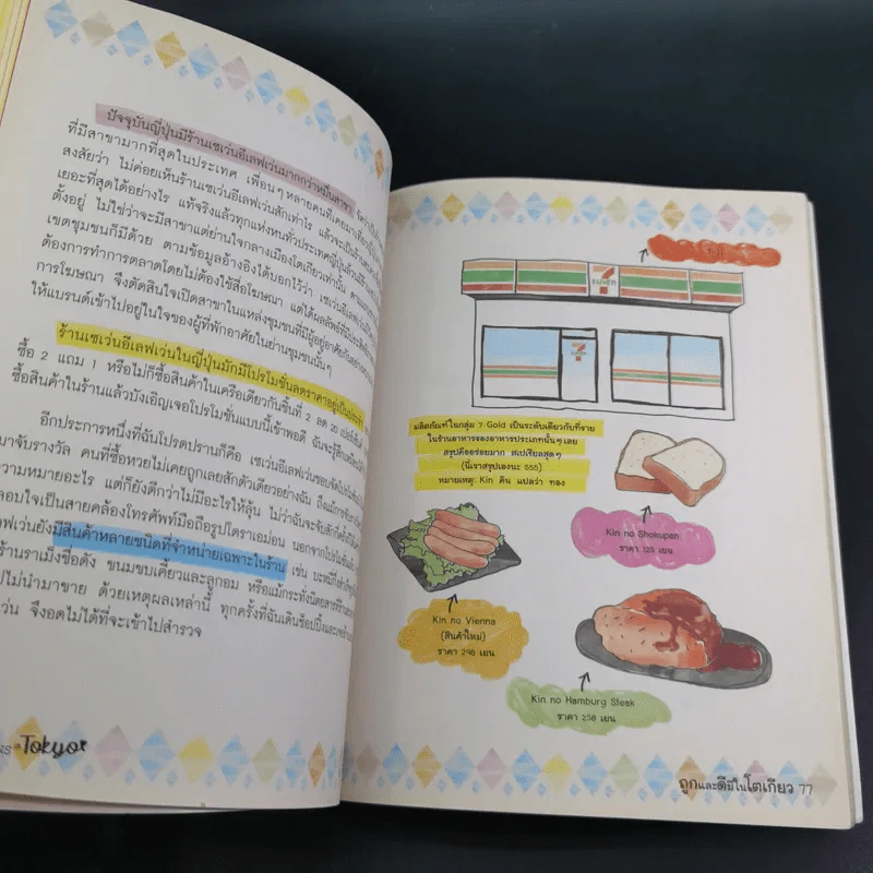 ถูกและดีมีในโตเกียว รูปที่ 13