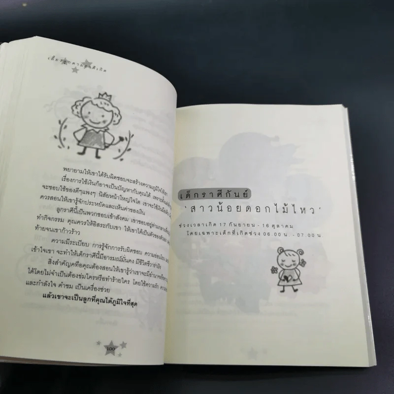 เลี้ยงลูกตามราศีเกิด - สุดธิดา เปลี่ยนสายสืบ รูปที่ 13