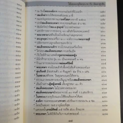 ใต้ละอองธุลีพระบาทกับลัดดาซุบซิบ - แถมสิน รัตนพันธุ์ รูปที่ 16