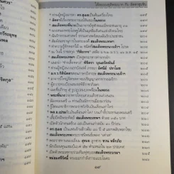 ใต้ละอองธุลีพระบาทกับลัดดาซุบซิบ - แถมสิน รัตนพันธุ์ รูปที่ 18