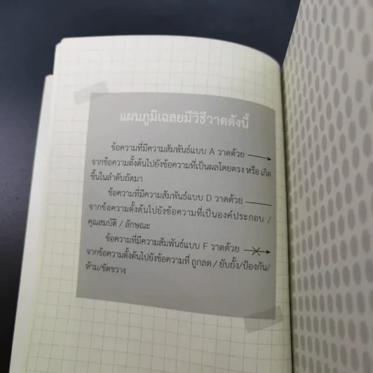 Gat มาหาสนุก 2 - อาจารย์อู๋ รูปที่ 16