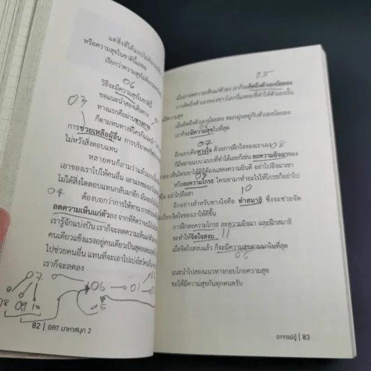Gat มาหาสนุก 2 - อาจารย์อู๋ รูปที่ 21