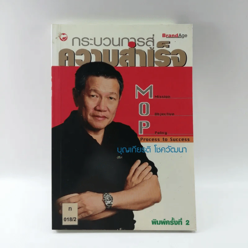 กระบวนการสู่ความสำเร็จ - บุญเกียรติ โชควัฒนา รูปที่ 1
