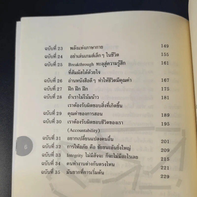 Be With ดีหรือแย่ แล้วแต่จะคิด - ยงยุทธ์ พีรพงศ์พิพัฒน์ รูปที่ 12