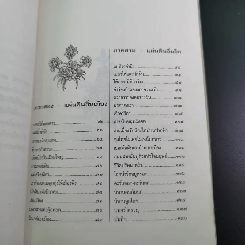 ม้าก้านกล้วย - ไพวรินทร์ ขาวงาม รูปที่ 14