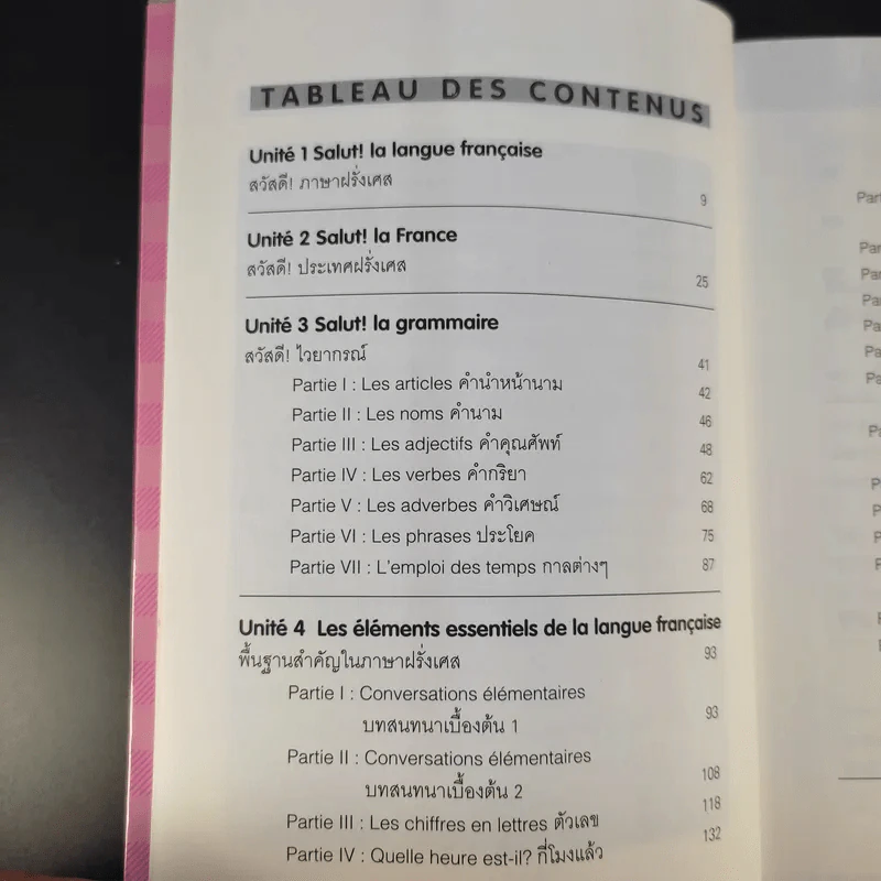 Good French เก่งฝรั่งเศสเรื่องหมูๆ - ศศิเนตร จีระวัฒนา รูปที่ 12