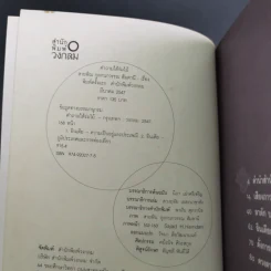 คำถามใต้ร่มไม้ - สายพิณ กุลกนกวรรณ ฮัมดานี รูปที่ 8