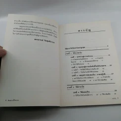 ต้องอย่างนี้จึงจะรวย - สงกรานต์ จิตสุทธิภากร รูปที่ 8