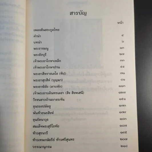 วีรชนคนต้นแบบ - ศ.ศิลาแดง รูปที่ 12