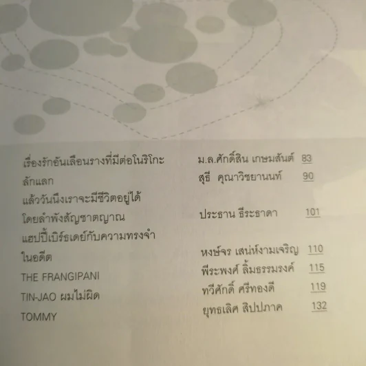 L-O-V-E แบบนี้เรียกว่ารัก - หลายคนเขียน รูปที่ 11