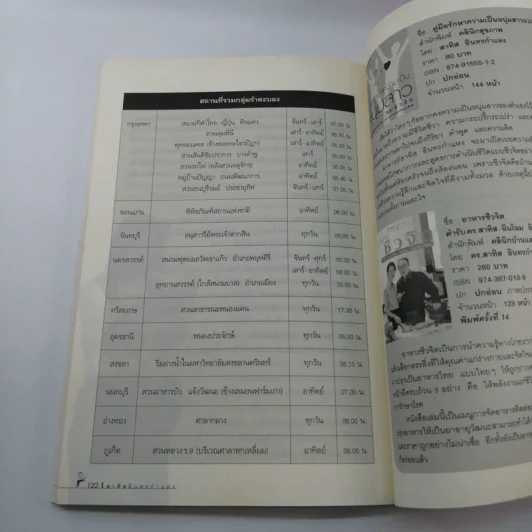 เตะสุดชีวิต - สาทิส อินทรกำแหง รูปที่ 11