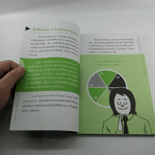 เล่นหุ้น ฉบับมือใหม่ ทำได้ง่ายนิดเดียว - เป็นเกียรติ รูปที่ 11