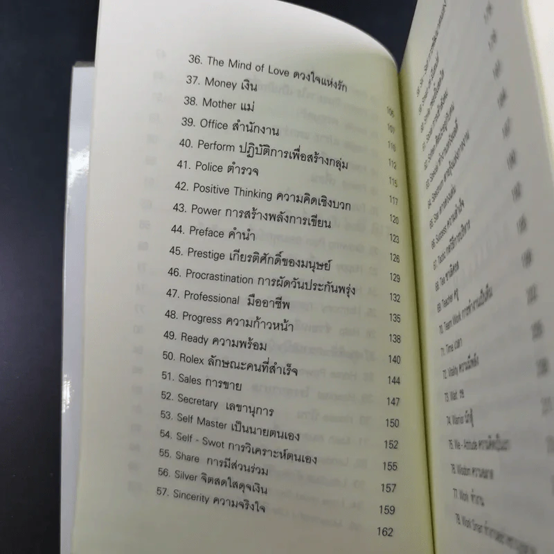พลังคำสู่พลังใจ - อ้อม ประนอม รูปที่ 13