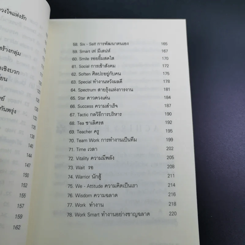 พลังคำสู่พลังใจ - อ้อม ประนอม รูปที่ 14
