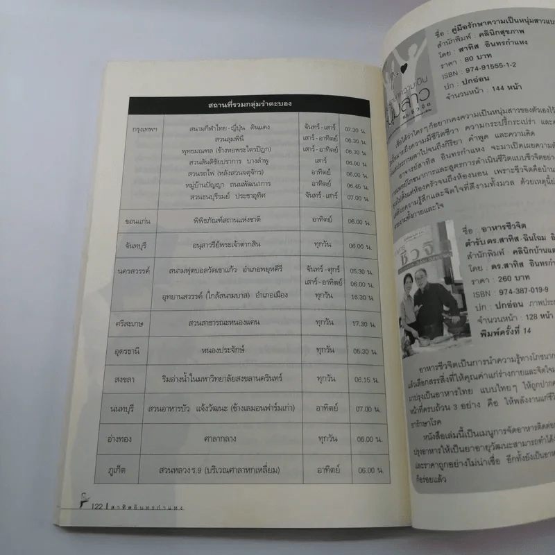 เตะสุดชีวิต - สาทิส อินทรกำแหง รูปที่ 11