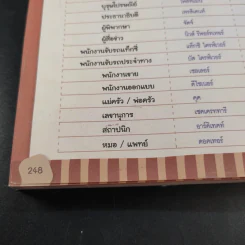 สนทนาภาษาอังกฤษในชีวิตประจำวัน ฉบับการ์ตูนความรู้ รูปที่ 14