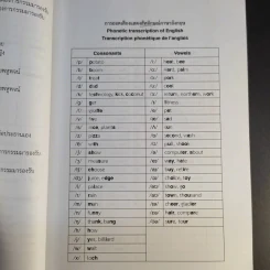 พจนานุกรม คำศัพท์ภาษาฝรั่งเศสที่ใช้ในภาษาอังกฤษและคำศัพท์ภาษาอังกฤษที่ใช้ในภาษาฝรั่งเศส - พงศา กันทะสอน รูปที่ 12