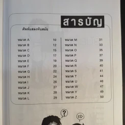 เก่งอังกฤษกับ 732 สำนวน 252 สแลงทันสมัย - นาธาน เอมัชฌกูร รูปที่ 10