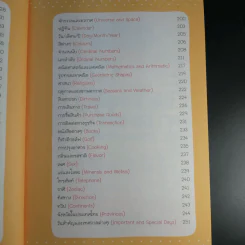 4,000 ศัพท์ภาษาอังกฤษ รูปที่ 12