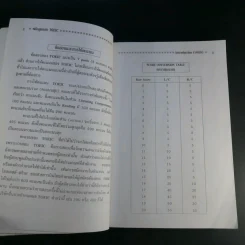หลักสูตรย่อ Toeic - ผศ.นเรศ สุรสิทธิ์ รูปที่ 15