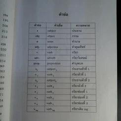 หลักสูตรย่อ Toeic - ผศ.นเรศ สุรสิทธิ์ รูปที่ 12