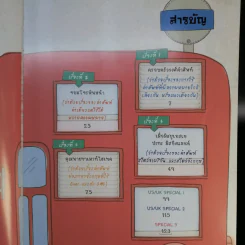 เก่งศัพท์ระดับเทพ - Pammilar รูปที่ 11