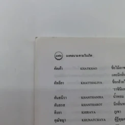 มงคลนามตามวันเกิด พร้อมการเขียนด้วยอักษรโรมัน และความหมาย - บุญค้ำ ไชยพรหมวงศา รูปที่ 14