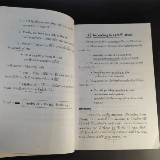 การใช้คำอังกฤษที่สำคัญ - ธนพล (ลำดวน) จาดใจดี รูปที่ 13