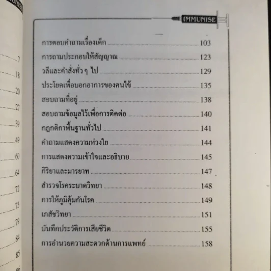 วลีฝึกพูดภาษาอังกฤษสำหรับงานพยาบาล - วุฒิชัย ธนาธรรมวัตร รูปที่ 10