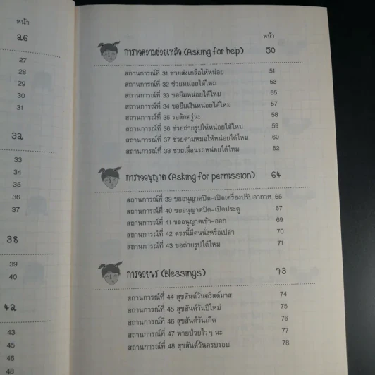 สนทนาภาษาอังกฤษสำหรับผู้เริ่มต้น รูปที่ 14