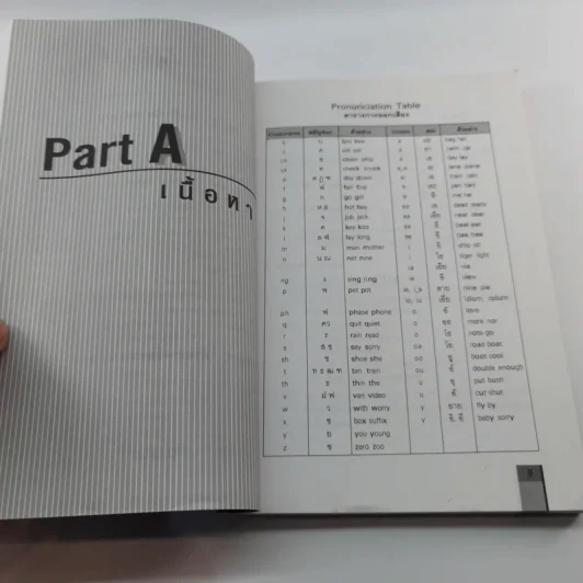 อังกฤษ เรียนเอง ก็เก่งได้ - ฝ่ายวิชาการสำนักพิมพ์ดอกหญ้า รูปที่ 10