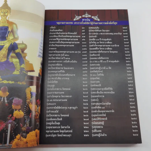 จตุคามรามเทพ เทพราชโพธิสัตว์ผู้บันดาลความมั่งมีศรีสุข - ทศพล จังพานิชย์กุล รูปที่ 11