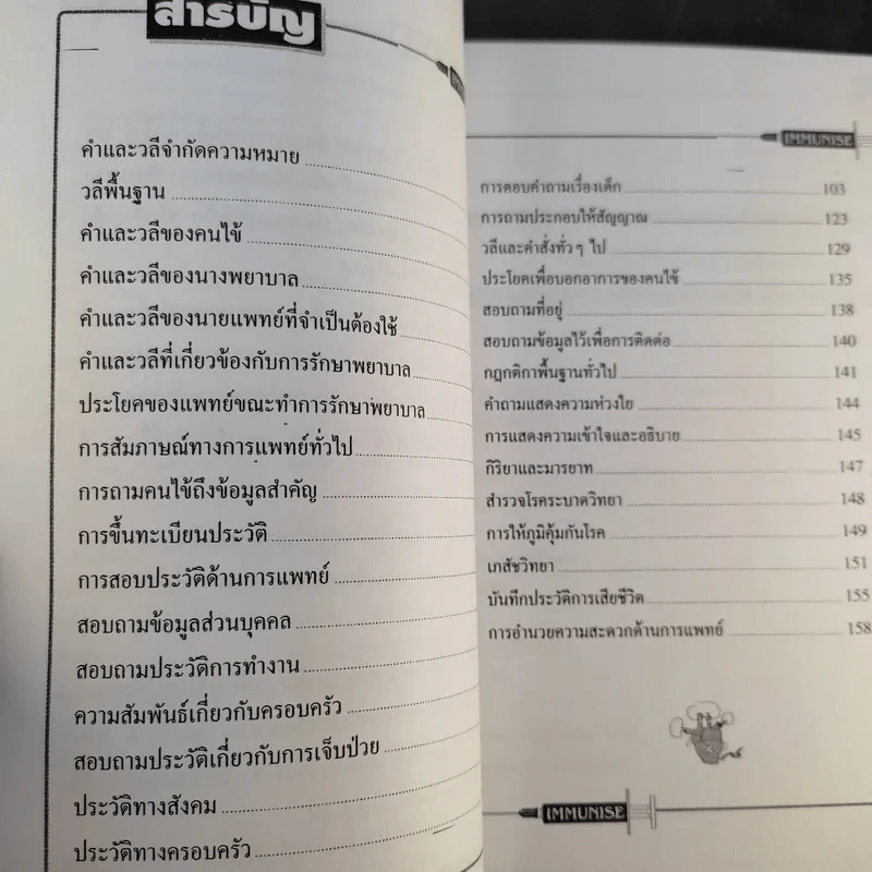 วลีฝึกพูดภาษาอังกฤษสำหรับงานพยาบาล - วุฒิชัย ธนาธรรมวัตร รูปที่ 9