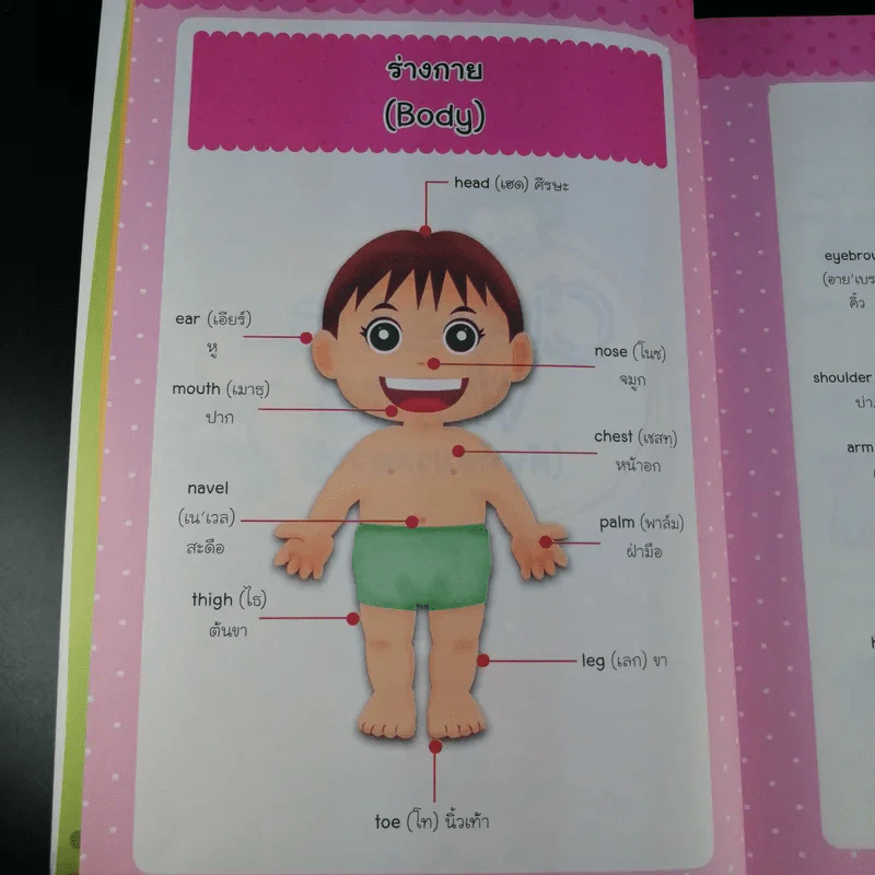 4,000 ศัพท์ภาษาอังกฤษ รูปที่ 15