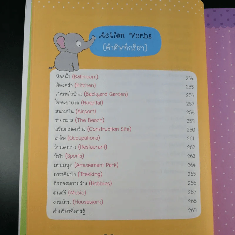 4,000 ศัพท์ภาษาอังกฤษ รูปที่ 13