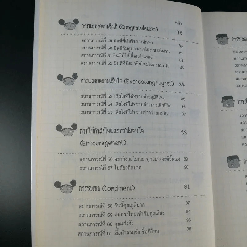 สนทนาภาษาอังกฤษสำหรับผู้เริ่มต้น รูปที่ 15