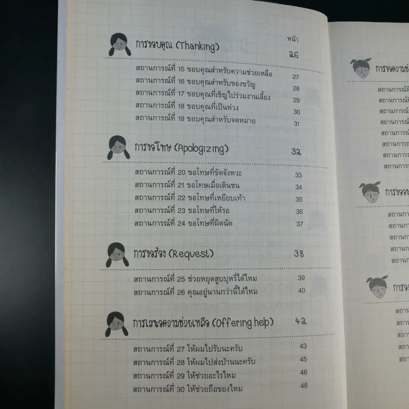 สนทนาภาษาอังกฤษสำหรับผู้เริ่มต้น รูปที่ 13