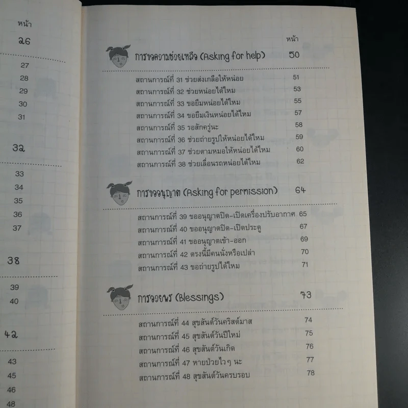 สนทนาภาษาอังกฤษสำหรับผู้เริ่มต้น รูปที่ 14