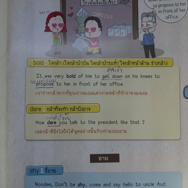 เก่งศัพท์ระดับเทพ - Pammilar รูปที่ 13