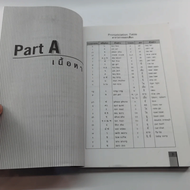 อังกฤษ เรียนเอง ก็เก่งได้ - ฝ่ายวิชาการสำนักพิมพ์ดอกหญ้า รูปที่ 10