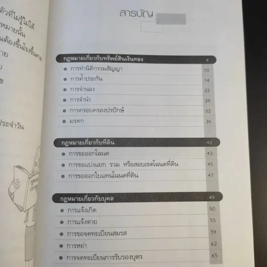 กฎหมายควรรู้ในชีวิตประจำวัน - อัษฏางค์ พงษ์ตระกูล รูปที่ 11