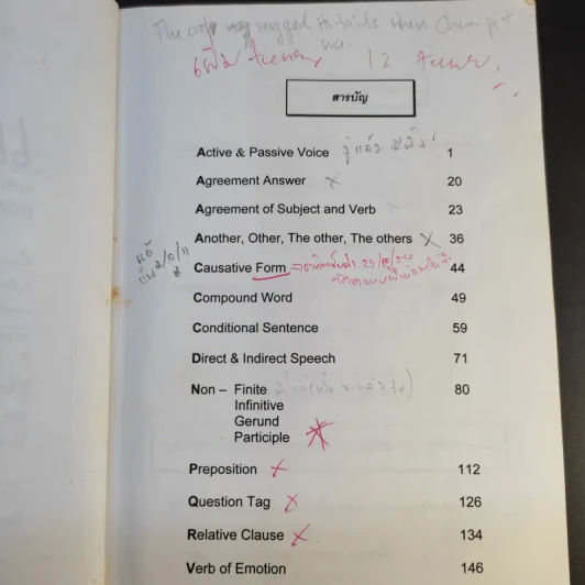 English Grammar ฉบับพกพา หลักไวยากรณ์สำหรับนักเรียนและนักศึกษา - วลัญชลี วัฒนาเจริญศิลป์ รูปที่ 10