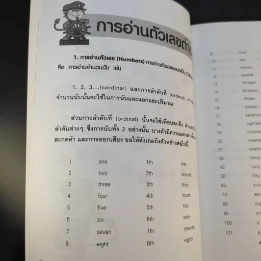 English for You วันละนิด - ศิรณา เกาเอี่ยม รูปที่ 14