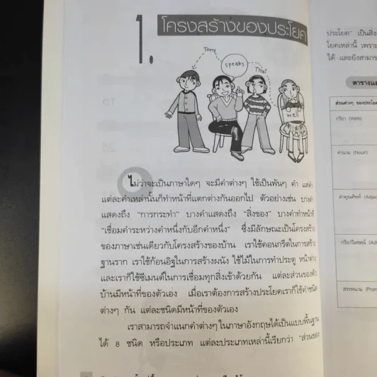 เรียนอังกฤษตั้งแต่พื้นฐาน จนพูด อ่าน และเขียนได้ - Jonathan M. Smith รูปที่ 13